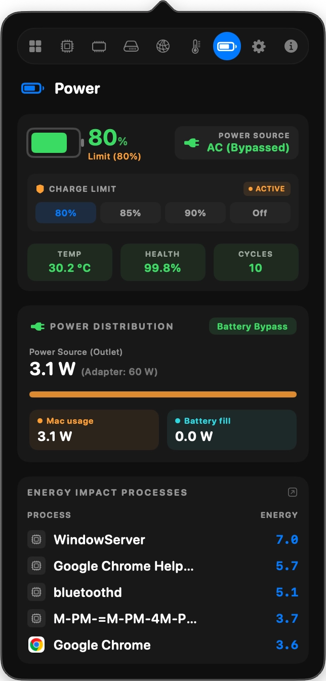 Power